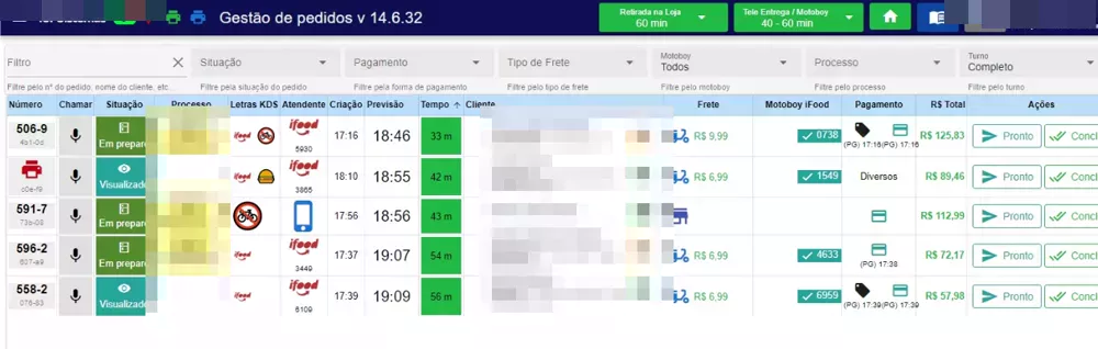 Lista de pedidos com NFC-e autorizada